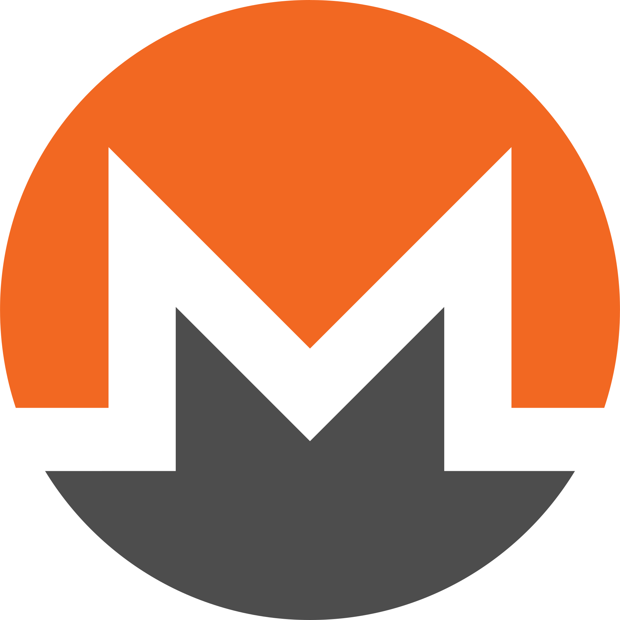 Monero (XMR)